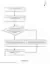 Fig. 08 - Multi-touch interface gestures for keyboard and/or mouse inputs