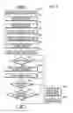 Fig. 07 - Scrolling apparatus, scrolling method, non-transitory computer readable recording medium and intergrated circuit