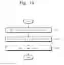 Fig. 09 - Image displaying device