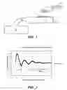 Fig. 02 - Separation of drive pulses for fluid ejector