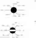 Fig. 15 - SOLVENT-BASED INK COMPOSITION WITH KETONE SOLVENT AND SURFACE-MODIFIED PIGMENT