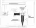 Fig. 01 - Apparatus, method and computer program product for drawing image on thermal medium