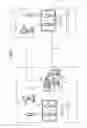 Fig. 02 - Videoconferencing communication device and method