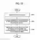 Fig. 13 - TELECONFERENCING DEVICE AND IMAGE DISPLAY PROCESSING METHOD