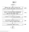 Fig. 08 - Electronic device generating stereo sound synchronized with stereographic moving picture