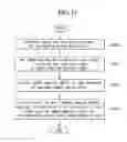 Fig. 18 - Electronic device generating stereo sound synchronized with stereographic moving picture