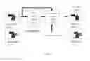 Fig. 03 - APPARATUS AND METHOD FOR STEREOSCOPIC EFFECT ADJUSTMENT ON VIDEO DISPLAY