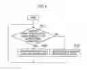 Fig. 05 - SYNCHRONIZATION APPARATUS AND SYNCHRONIZATION METHOD
