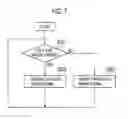 Fig. 08 - SYNCHRONIZATION APPARATUS AND SYNCHRONIZATION METHOD