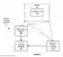 Fig. 02 - Software, systems, and methods for video recording of a transaction involving protected data
