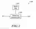 Fig. 03 - Apparatus, method, and manufacture for correcting color shading in CMOS image sensors