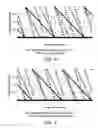 Fig. 04 - Imaging geometries for scanning optical detectors with overlapping fields of regard and methods for providing and utilizing same