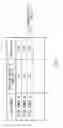 Fig. 08 - Album creating apparatus, album creating method and program therefor