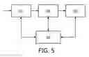 Fig. 06 - Multi-spectral imaging