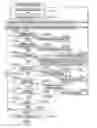Fig. 01 - Magnifying playback/display