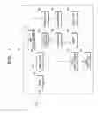 Fig. 02 - Method of picture control and image processing apparatus thereof
