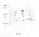 Fig. 16 - SELF-SCREENING WELLNESS ASSESSMENT AND RECOMMENDATION SYSTEM