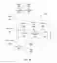 Fig. 17 - SELF-SCREENING WELLNESS ASSESSMENT AND RECOMMENDATION SYSTEM