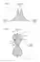 Fig. 03 - Projection type image display apparatus