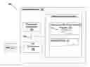 Fig. 01 - Determining lithographic set point using optical proximity correction verification simulation