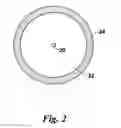 Fig. 03 - Distributed optical fibre sensing