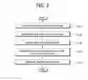 Fig. 03 - Method of inspecting a substrate