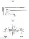 Fig. 03 - FLOW CELL, DETECTOR, AND LIQUID CHROMATOGRAPH