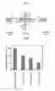 Fig. 06 - FLOW CELL, DETECTOR, AND LIQUID CHROMATOGRAPH