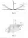 Fig. 12 - Method and apparatus for determining a deviation of an actual shape from a desired shape of an optical surface