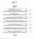 Fig. 06 - Method of inspecting a substrate