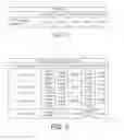 Fig. 02 - Printer compatability matrix listing compatible and non-compatible print drivers and print drivers compatible with adaptation