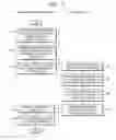 Fig. 07 - Method of performing operations in image forming apparatus, image forming apparatus and image forming system for performing the method