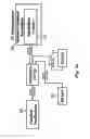Fig. 04 - Interface circuit for utilizing a facsimile machine coupled to a PC as a scanner or printer