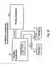 Fig. 09 - Interface circuit for utilizing a facsimile machine coupled to a PC as a scanner or printer