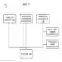 Fig. 09 - Print driver for printing policy-enabled electronic documents using locked printing