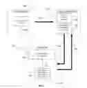 Fig. 02 - Activation Code Provided with Discrete Increment of Paper Substrate for Activating Remotely Accessible Printer Controller Software