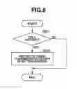 Fig. 07 - IMAGE READING APPARATUS, IMAGE READING APPARATUS CONTROL METHOD, AND PROGRAM