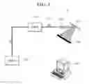 Fig. 02 - WAVELENGTH CONVERSION LASER SYSTEM