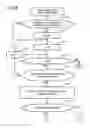 Fig. 09 - Storage control device and rotation speed control method for storage device