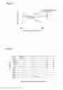 Fig. 07 - Method of testing fitted state of piezoelectric element and head suspension