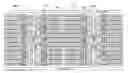 Fig. 01 - Space-saving high-density modular data pod systems and energy-efficient cooling systems