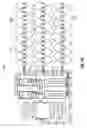 Fig. 25 - Space-saving high-density modular data pod systems and energy-efficient cooling systems