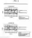 Fig. 04 - Apparatus having a wiring board and memory devices