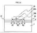 Fig. 09 - Insulation circuit board, and power semiconductor device or inverter module using the same