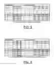 Fig. 04 - Low power SRAM based content addressable memory