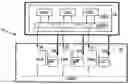 Fig. 01 - Secure storage of a codeword within an integrated circuit