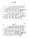 Fig. 04 - Re-writable resistance-switching memory with balanced series stack