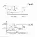 Fig. 06 - Re-writable resistance-switching memory with balanced series stack