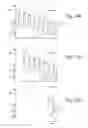 Fig. 20 - Re-writable resistance-switching memory with balanced series stack