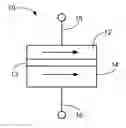 Fig. 01 - Spin-transfer torque memory non-destructive self-reference read method